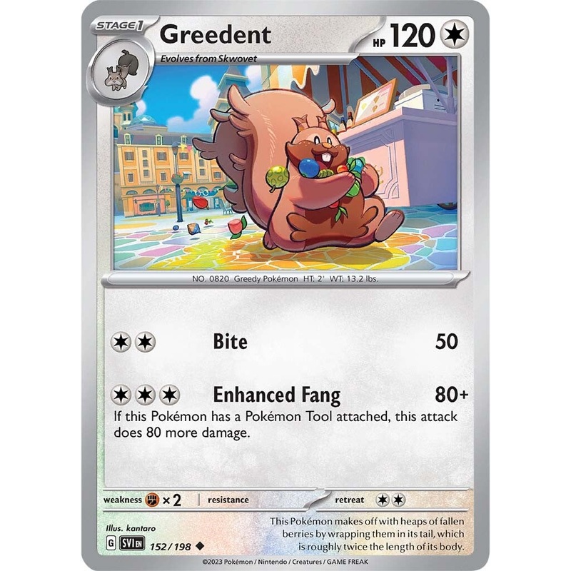 Greedent (152/198) [Scarlet & Violet: Base Set]