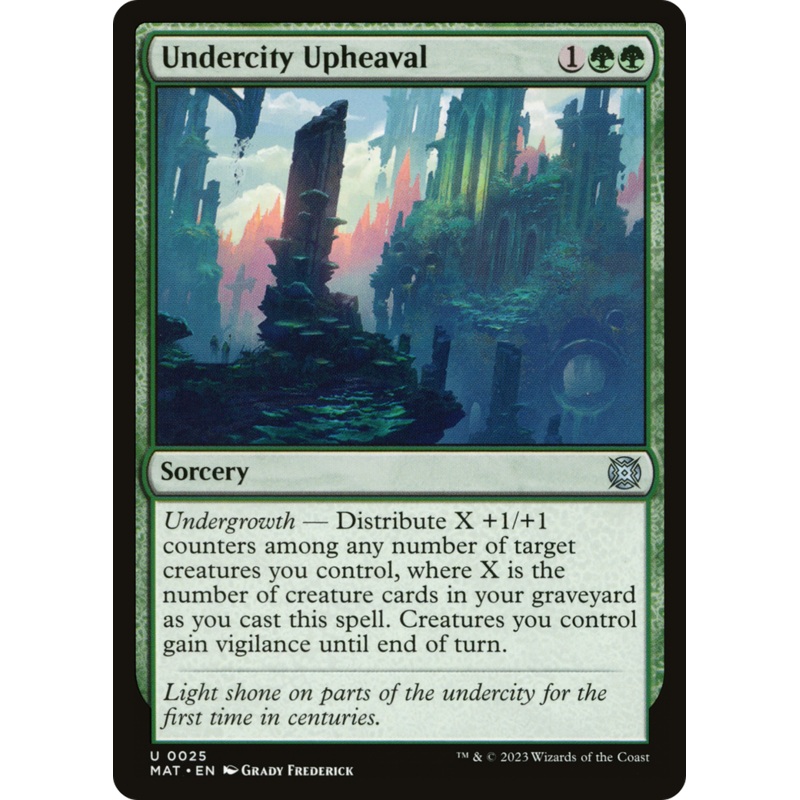 Undercity Upheaval [March of the Machine: The Aftermath]