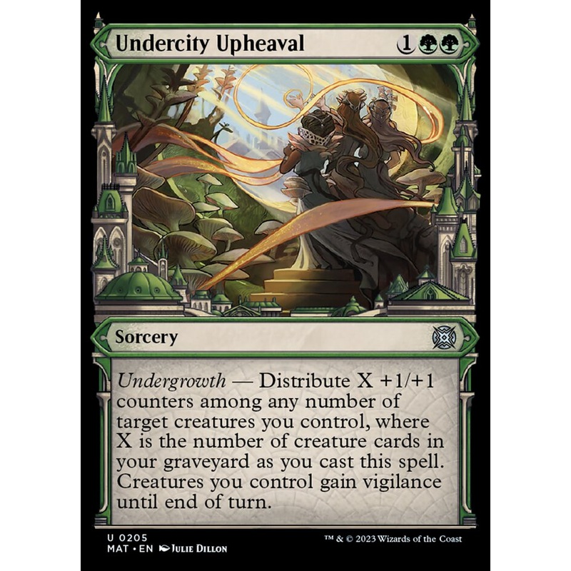 Undercity Upheaval (Showcase Halo Foil) [March of the Machine: The Aftermath]