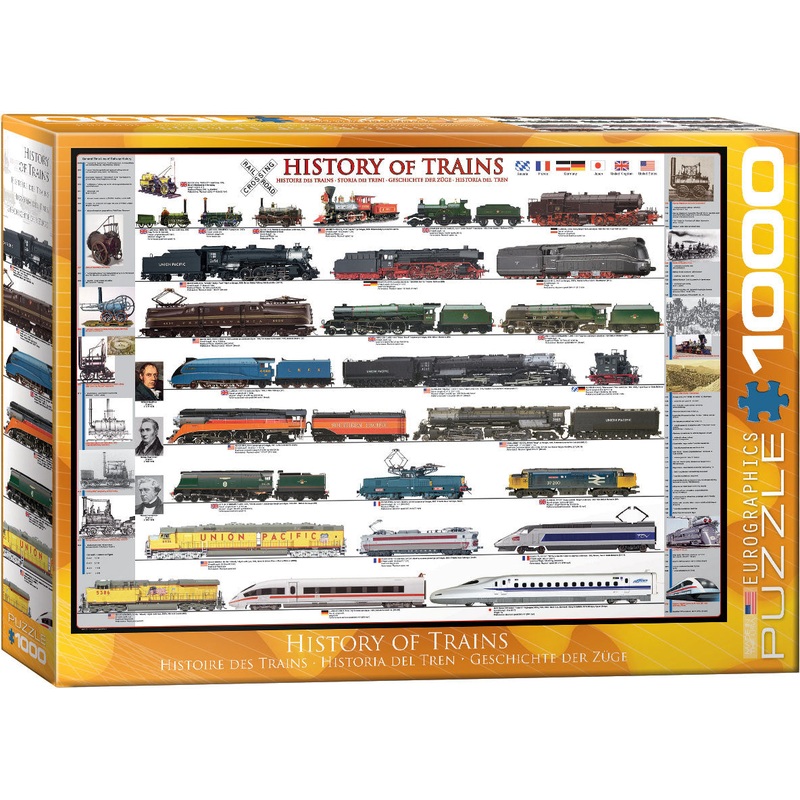 History of Trains Puzzle